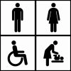 restroom symbols