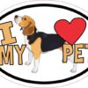 Beagle Oval I Love My Pet Sticker