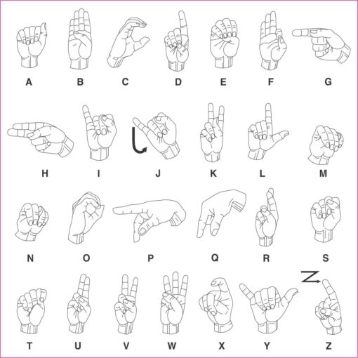 ASL Alphabet Magnet