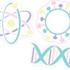 Pastel Science Symbols Vinyl Stickers