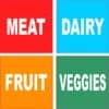 Food Category Stickers