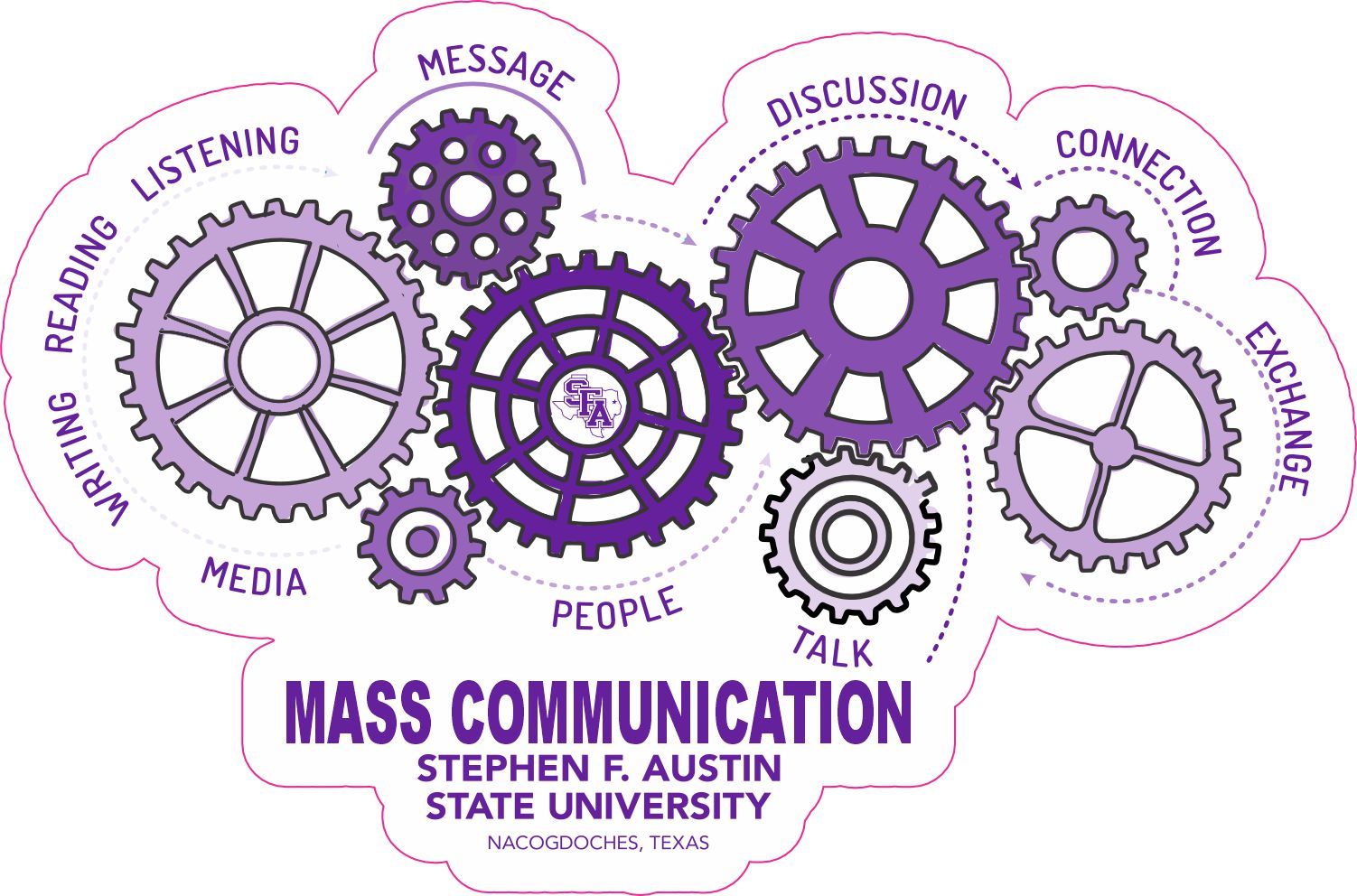 Stephen F Austin SFA Sticker