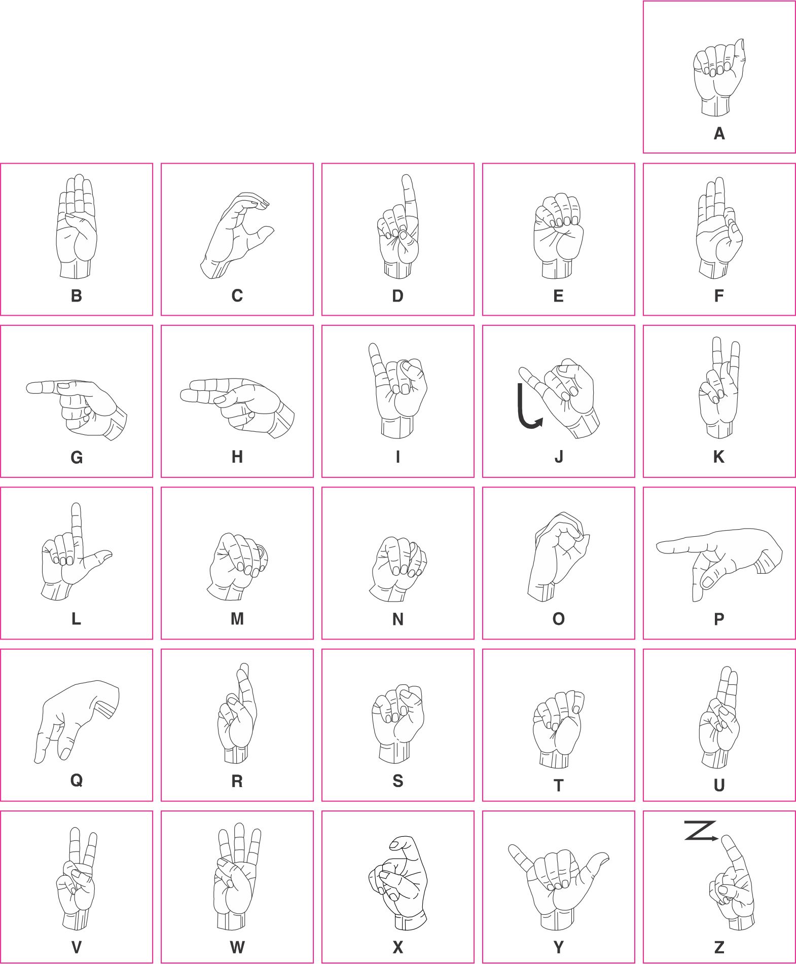 hand gestures, line drawings, alphabet letters - vinyl removable sticker